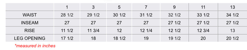 90’s Chic barrel jeans